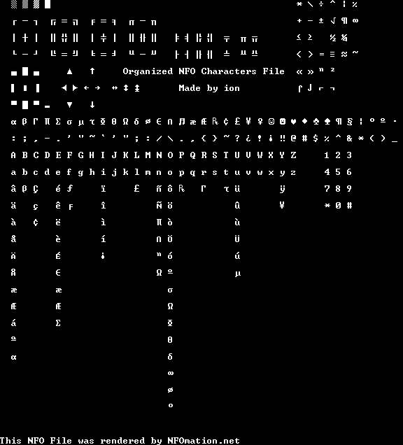 nfo_char_organization_chart.nfo rendered as an image
