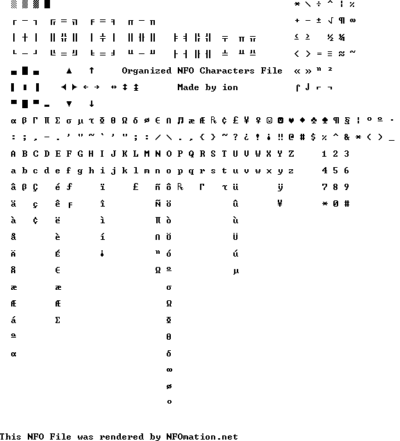 nfo_char_organization_chart.nfo rendered as an image